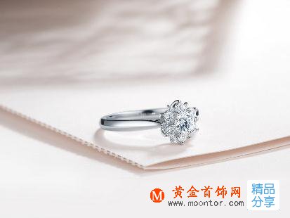 
	白金戒指和鉑金戒指的區別有哪些
