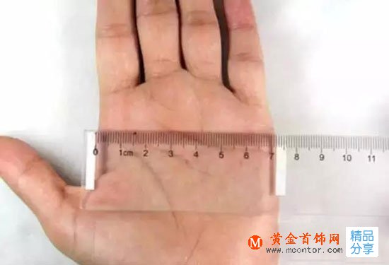 
	手鐲的正確測量方法與佩戴技巧
