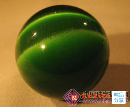 
	寶石類知識普及貓眼石
