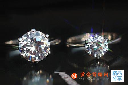 
	鋯石與鉆石，如何分辨真假鉆石
