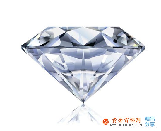 
	鉆石底尖如何看？有無底尖重要嗎？
