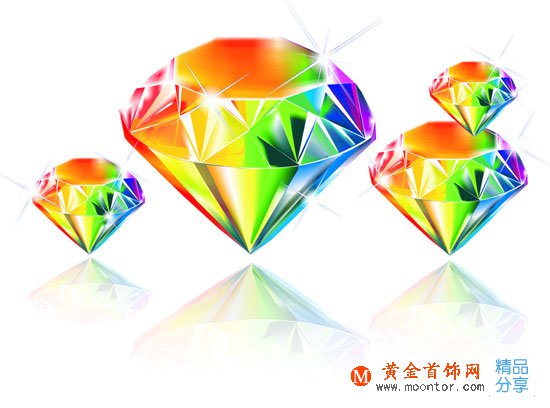 
	彩鉆顏色等級怎么劃分你知道嗎？
