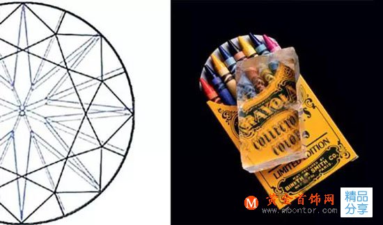 
	揭秘！那些測鉆石的方法是真的嗎？
