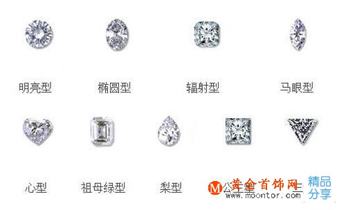 
	彩鉆有幾種顏色？彩鉆顏色等級怎么劃分
