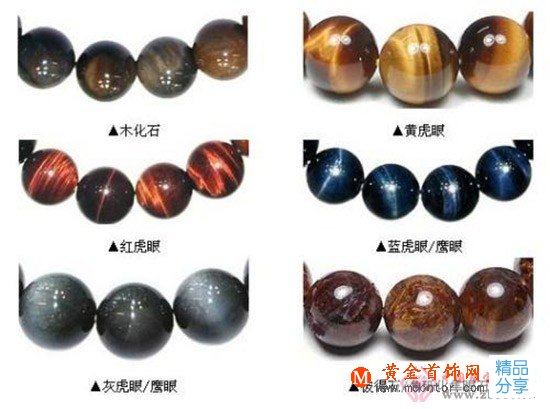 
	什么是虎睛石？虎睛石是什么
