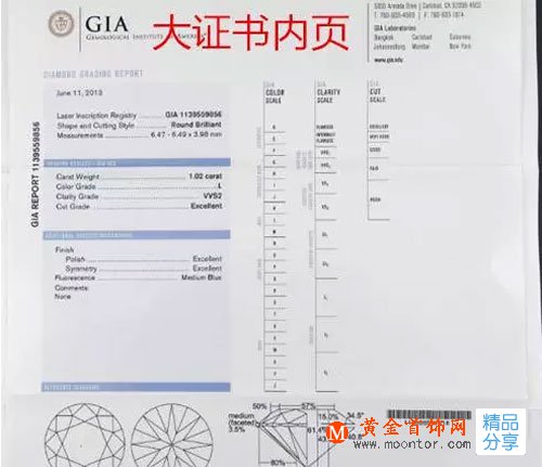 
	鉆石鐳射編碼是什么?所有的鉆石首飾都有嗎？
