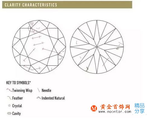 
	鉆石鐳射編碼是什么?所有的鉆石首飾都有嗎？
