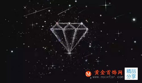 
	干貨！辨別真假鉆石和保養知識
