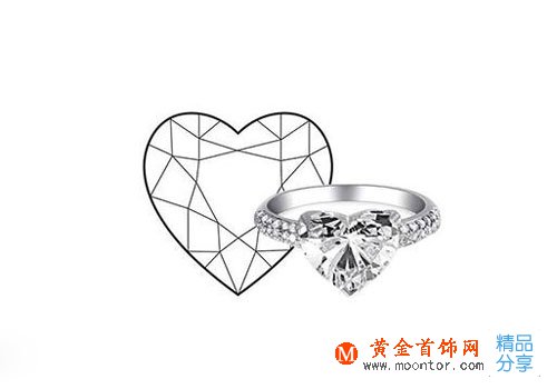 
	五種鉆石切割形狀背后的寓意

