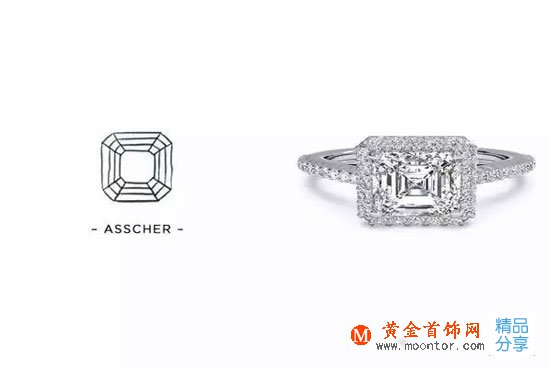 
	小玩意大學問！鉆石的各款切割 你又知道幾款？
