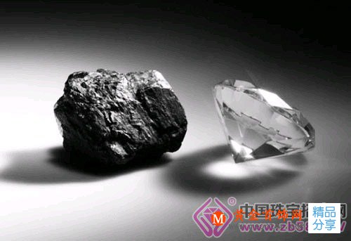 
	金剛石的硬度、顏色和穩定性

