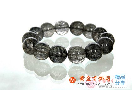 
	黑發晶鑒定方法
