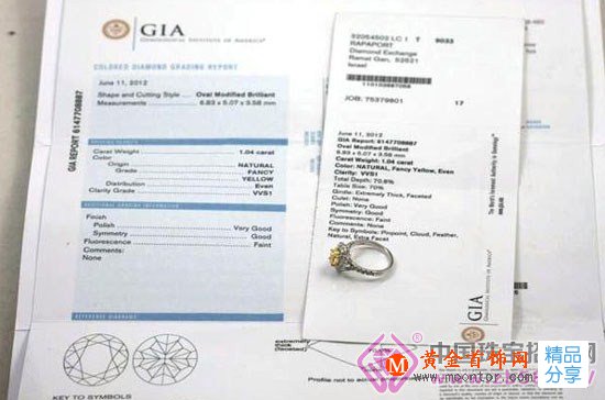 
	投資佩戴兩不誤，很全的黃鉆選購攻略(圖)
