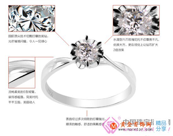 
	鉆戒等級劃分標準
