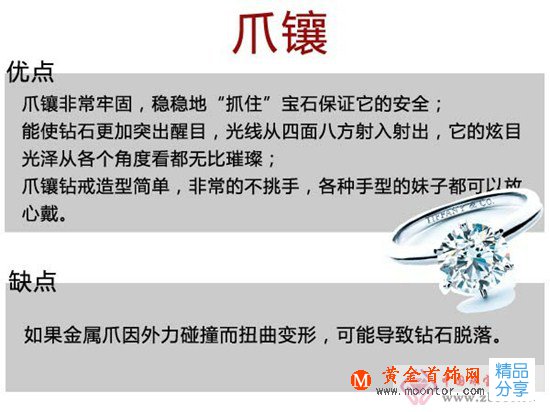 
	圖文雙解6個寶石鑲嵌法
