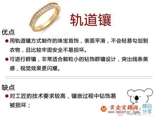 
	圖文雙解6個寶石鑲嵌法
