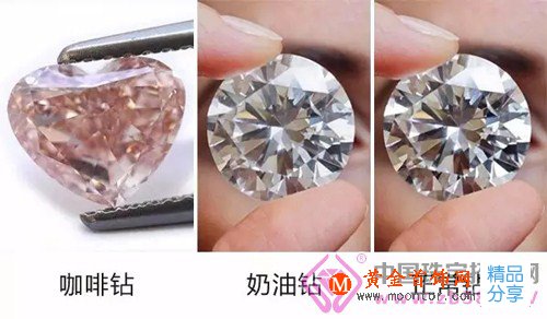 
	你的鉆戒有“暗病”嗎？揭秘不為人知的鉆石內幕！
