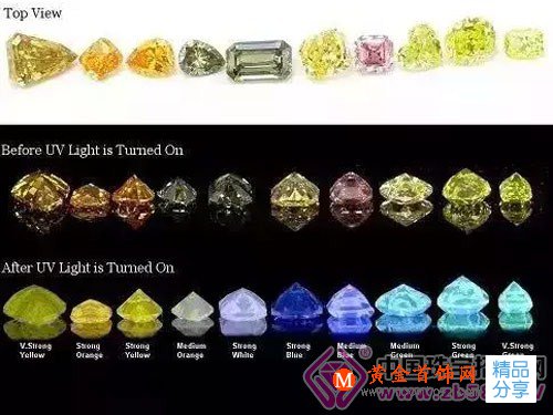 
	熒光是什么？鉆石的熒光會影響品質嗎？

