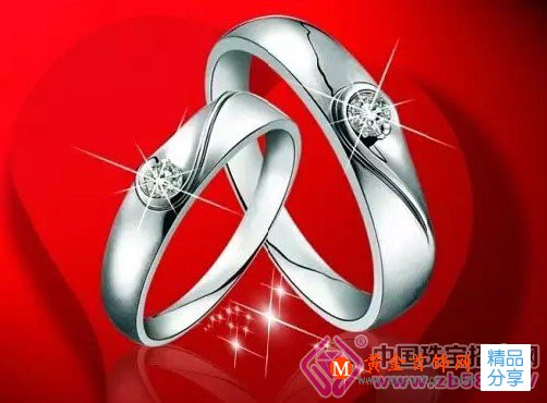 
	白金鉆飾怎樣保養你知道嗎？
