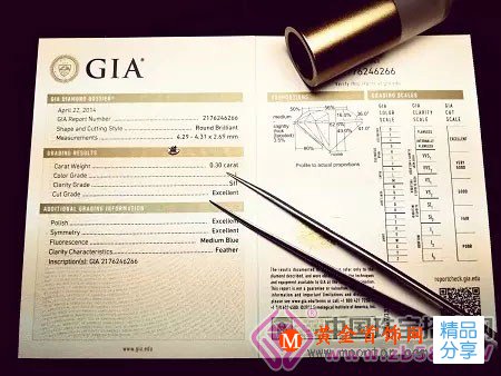 
	鉆石只看成色，不看品牌！

