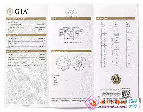 
	你知道嗎？鉆石也是有“身份證”的！！！

