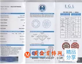 
	你知道嗎？鉆石也是有“身份證”的！！！

