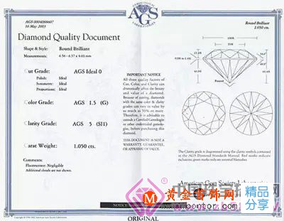 
	你知道嗎？鉆石也是有“身份證”的！！！
