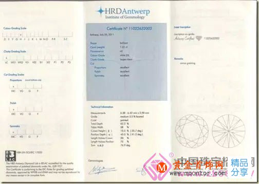 
	你知道嗎？鉆石也是有“身份證”的！！！
