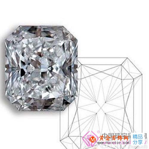 
	鉆石竟然有5C！不是4C么？解讀5個C
