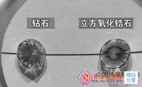 
	鉆石與仿鉆的區分方法
