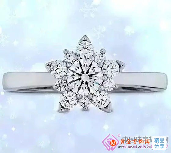 
	鉆石與證書有關，與品牌無關

