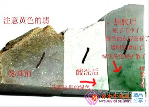 
	用肉眼識別翡翠A貨、B貨、C貨、D貨！！
