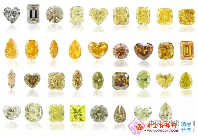 
	黃鉆購買指南，那些你不知道的黃鉆的事兒
