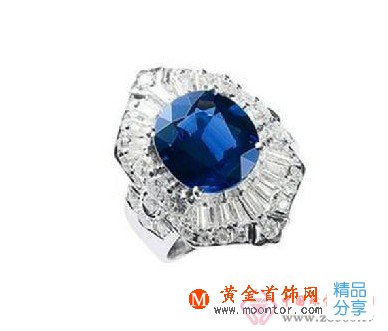 
	藍寶石是否有升值空間
