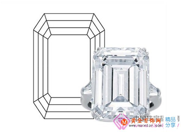 
	主流鉆石切割形狀背后的寓意
