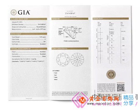 
	4種鉆石證書，到底有什么不一樣？
