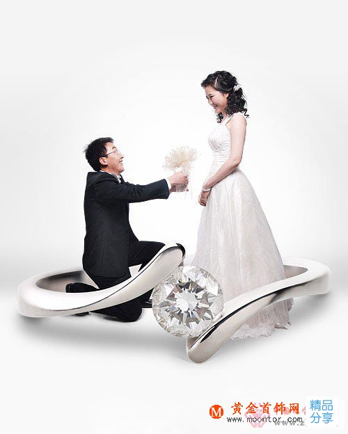
	結婚鉆戒誰來買
