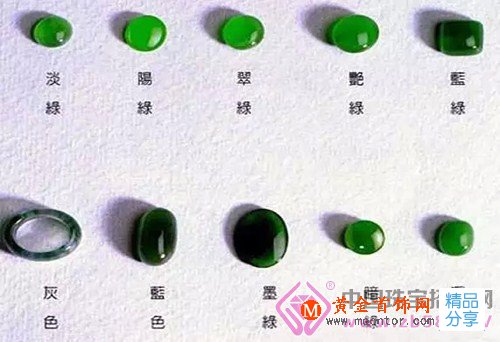
	十個你必須知道的翡翠盲區，都是硬知識！
