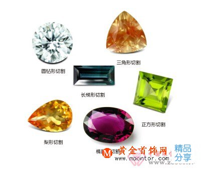 
	彩色寶石選購指南
