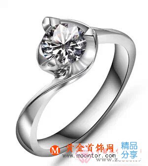 
	鉆石各種鑲嵌的含義，你知道嗎？
