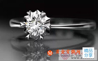 
	鉆石首飾加工之鑄造法 你了解多少？
