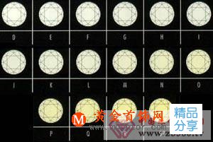 
	鉆石的4C質量評價包括什么
