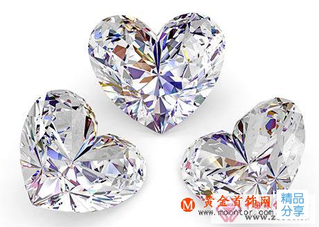 
	ct是什么意思 ct的含義
