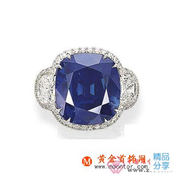 
	哪些寶石和藍寶石相似
