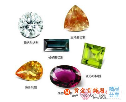 
	彩色寶石有那些？

