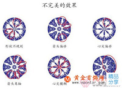 
	八心八箭最耳熟 今天徹底說清楚！
