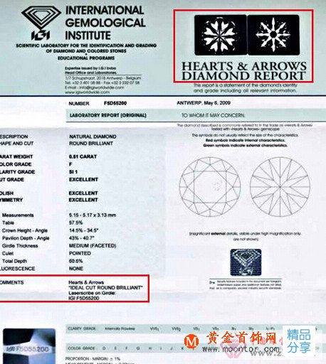 
	八心八箭最耳熟 今天徹底說清楚！
