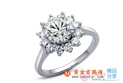 
	鉆石與魔星石有哪些不同
