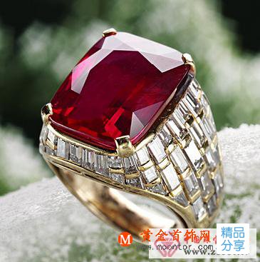 
	紅寶石品質跟什么有關
