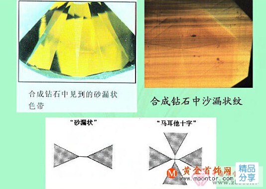 
	別以為假鉆石我們認不出來！
